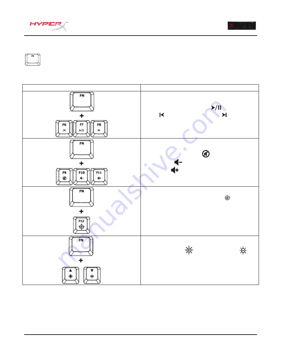 HyperX HX-KB1BL1-DE/A2 User Manual Download Page 55