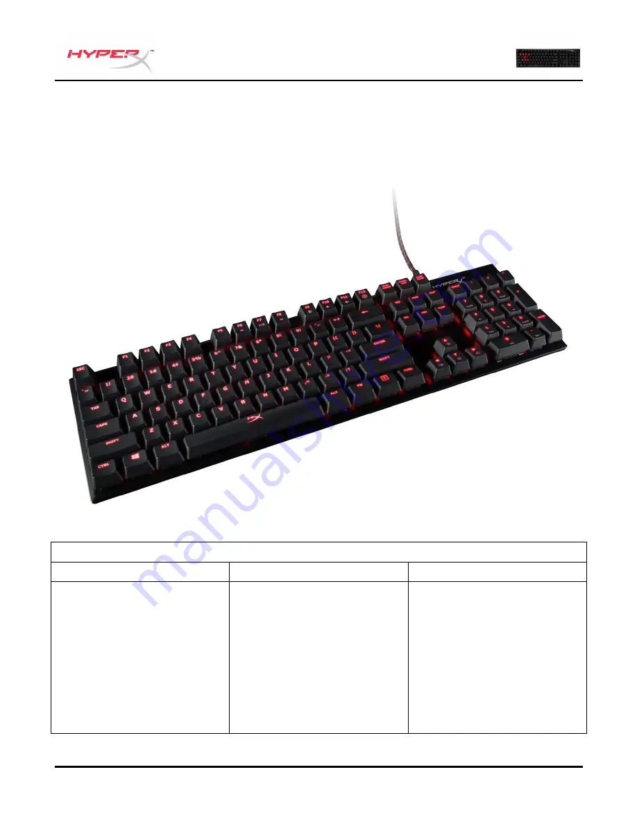 HyperX HX-KB1BL1-DE/A2 User Manual Download Page 58