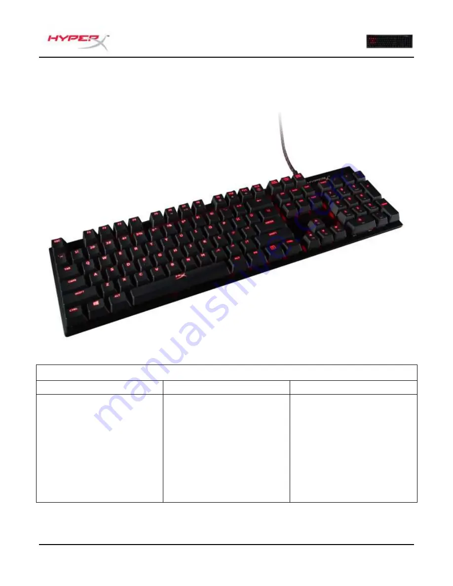 HyperX HX-KB1BL1-DE/A2 User Manual Download Page 93