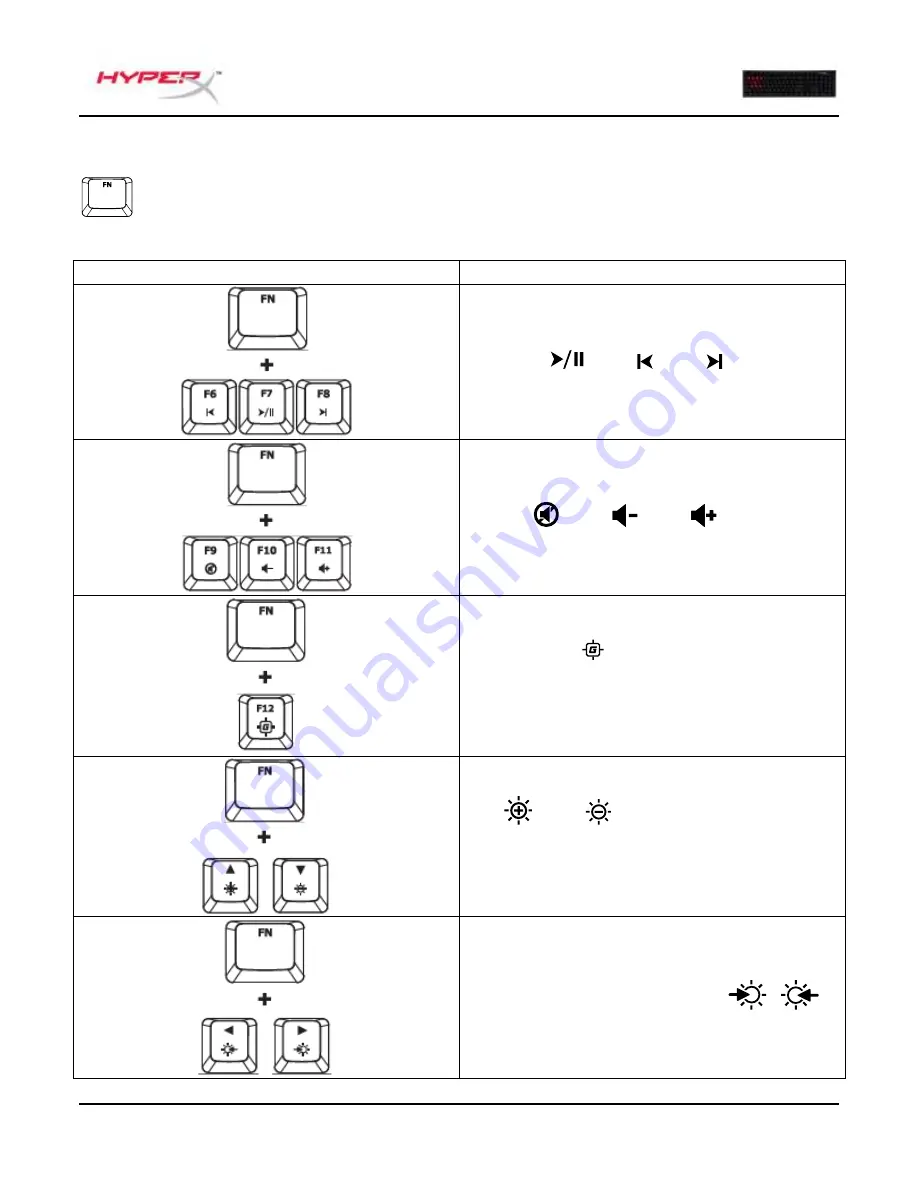 HyperX HX-KB1BL1-DE/A2 User Manual Download Page 104