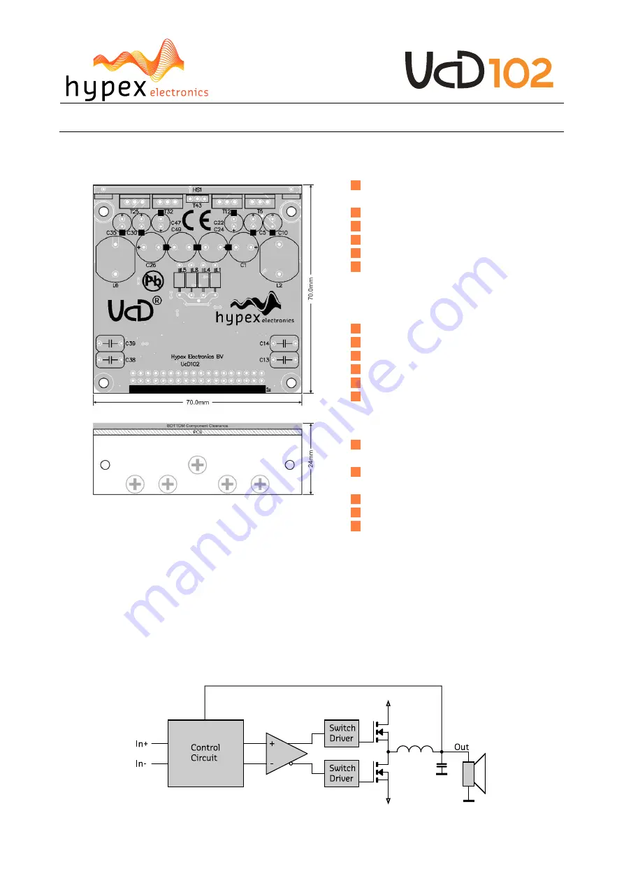 Hypex Electronics UCD102 Скачать руководство пользователя страница 1