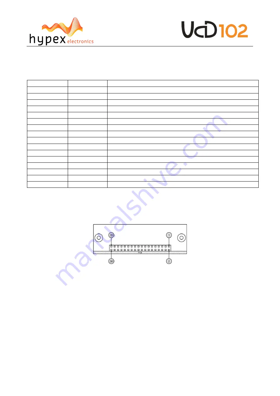 Hypex Electronics UCD102 Скачать руководство пользователя страница 4