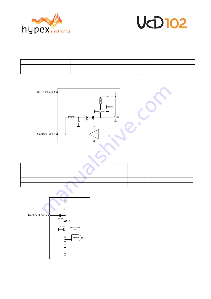 Hypex Electronics UCD102 Скачать руководство пользователя страница 5