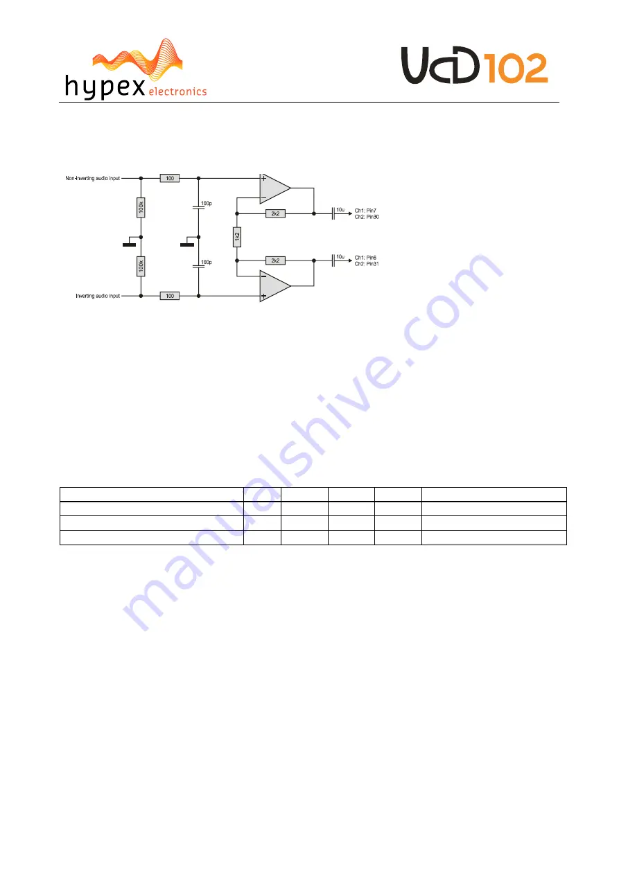 Hypex Electronics UCD102 Скачать руководство пользователя страница 6