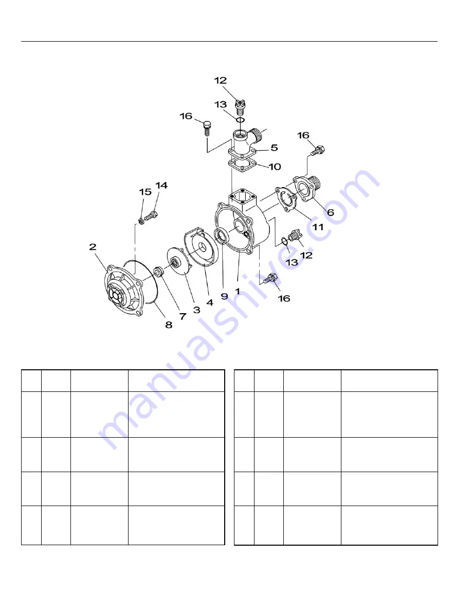 Hypro 1542A-SP Series Installation, Operation, Repair And Parts Manual Download Page 6