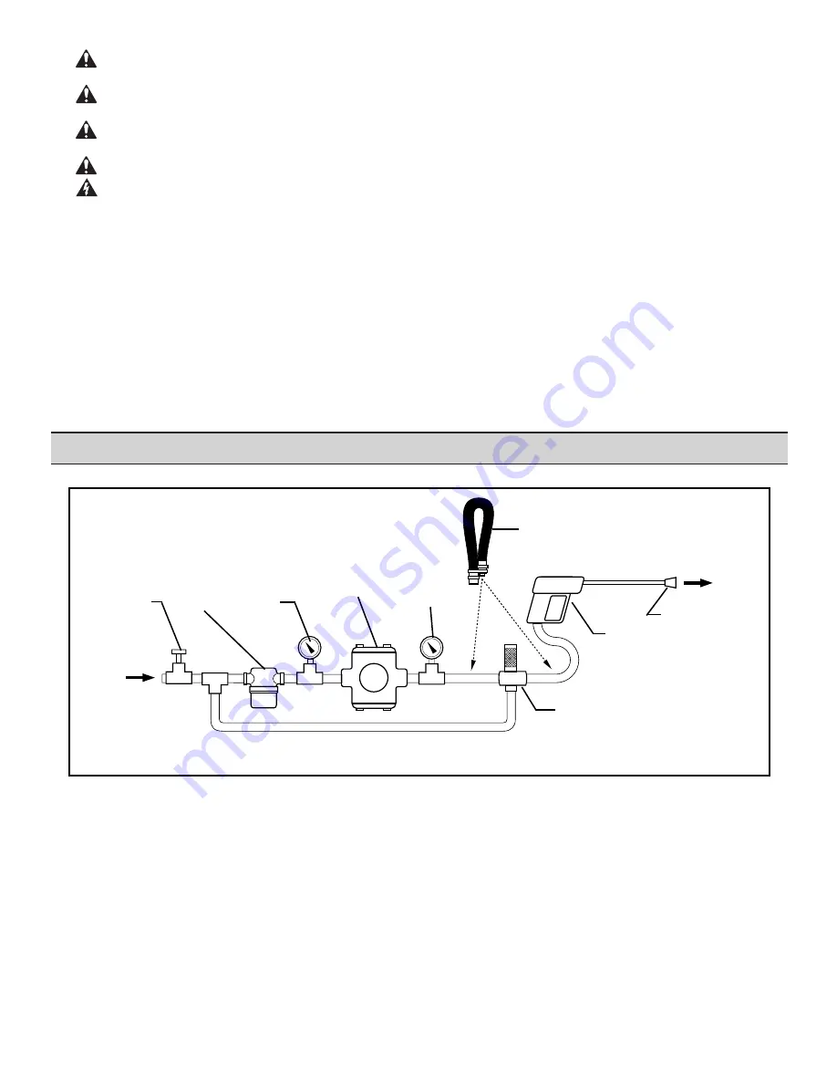 Hypro 5315C Series Скачать руководство пользователя страница 12