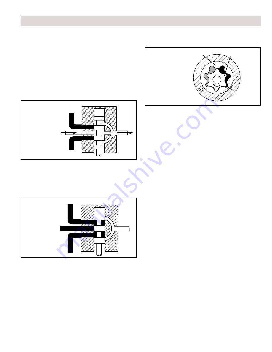 Hypro 9303C SERIES Скачать руководство пользователя страница 3