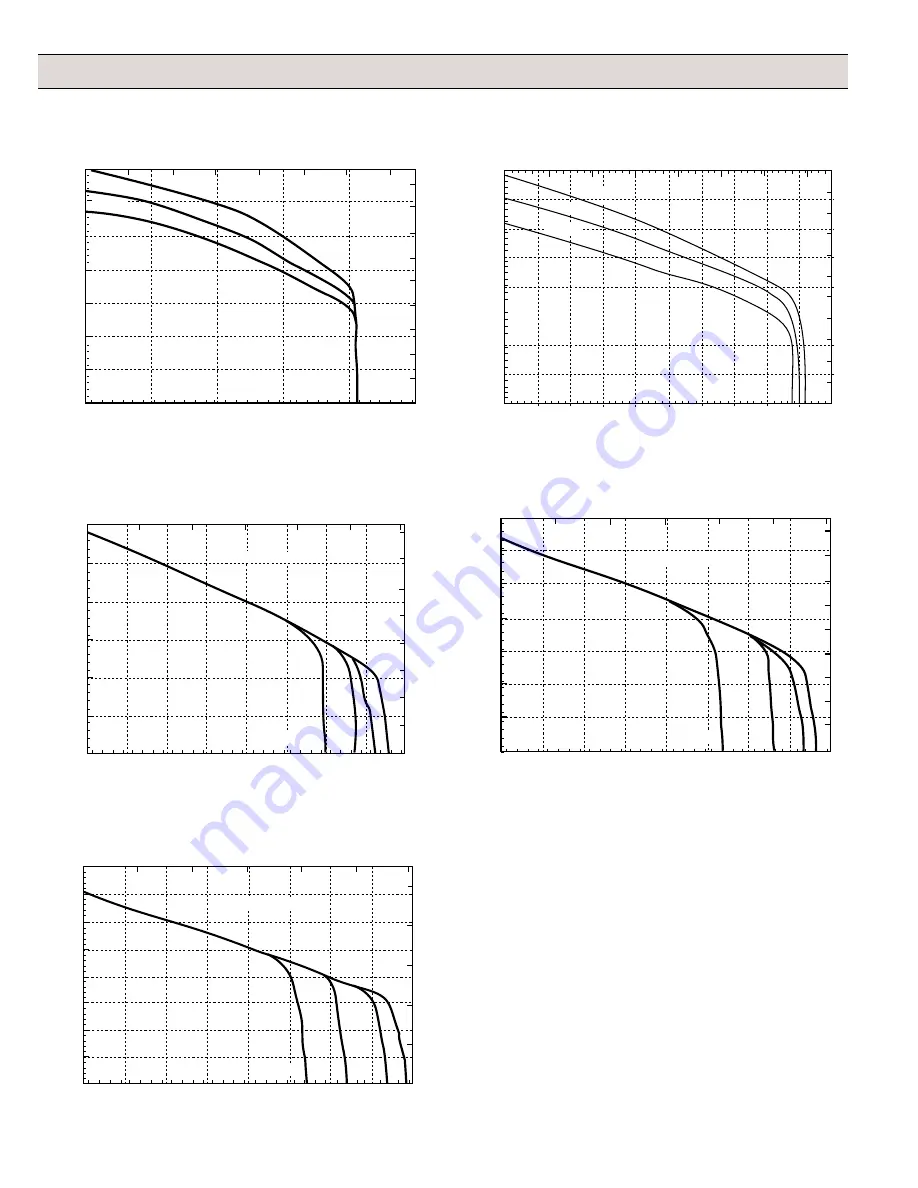 Hypro 9303C SERIES Installation, Operation, Repair And Parts Manual Download Page 16