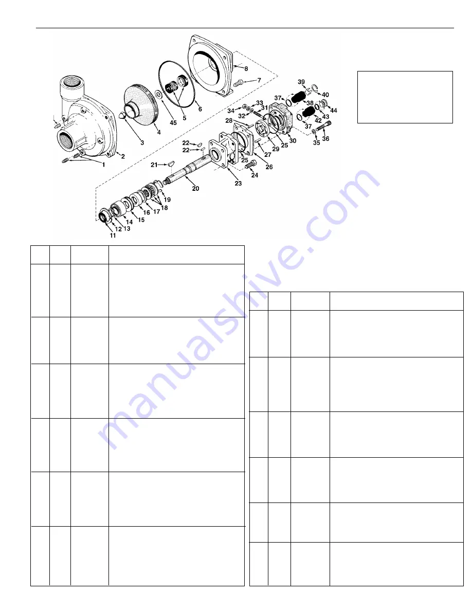 Hypro 9303C SERIES Installation, Operation, Repair And Parts Manual Download Page 19