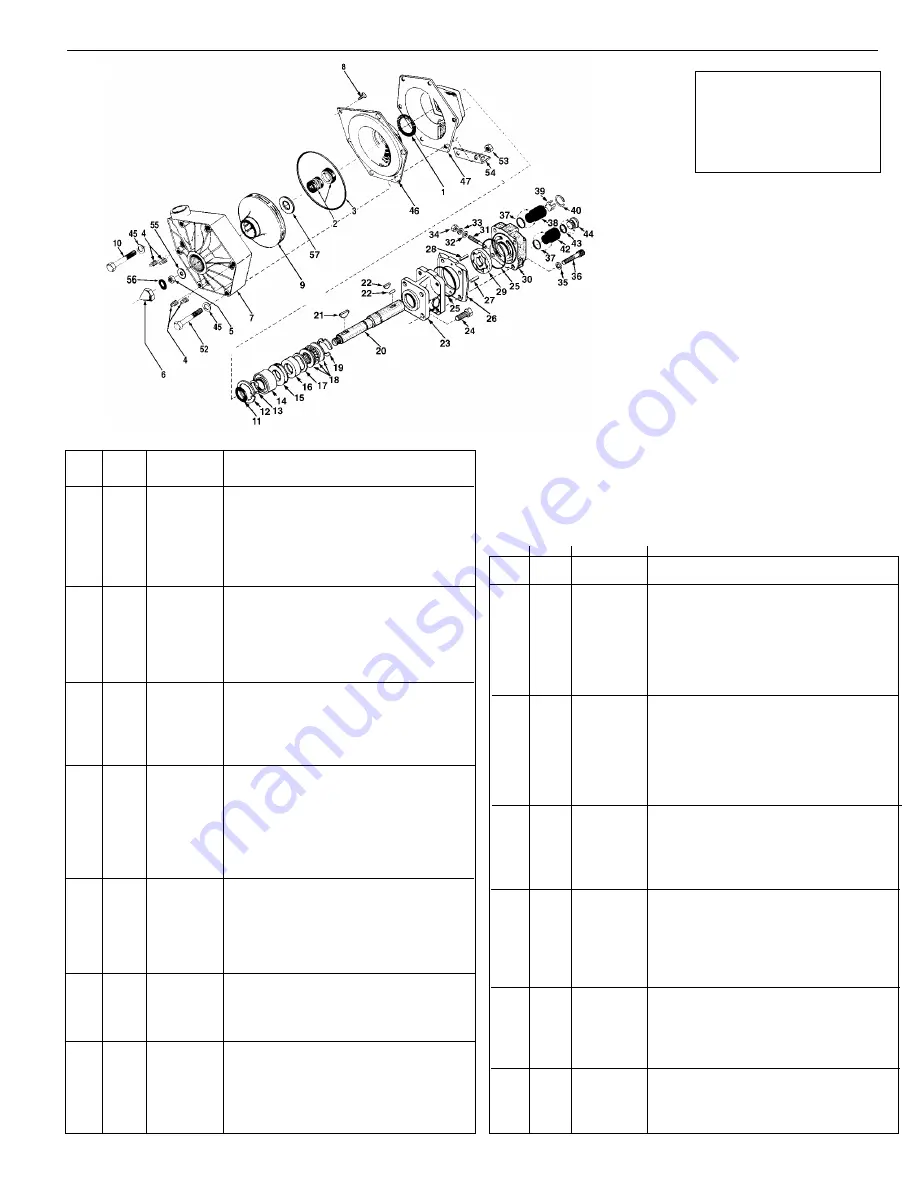 Hypro 9303C SERIES Installation, Operation, Repair And Parts Manual Download Page 21