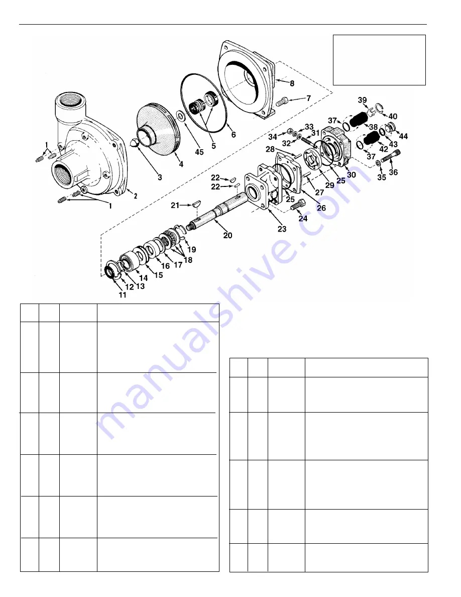 Hypro 9303C SERIES Installation, Operation, Repair And Parts Manual Download Page 22