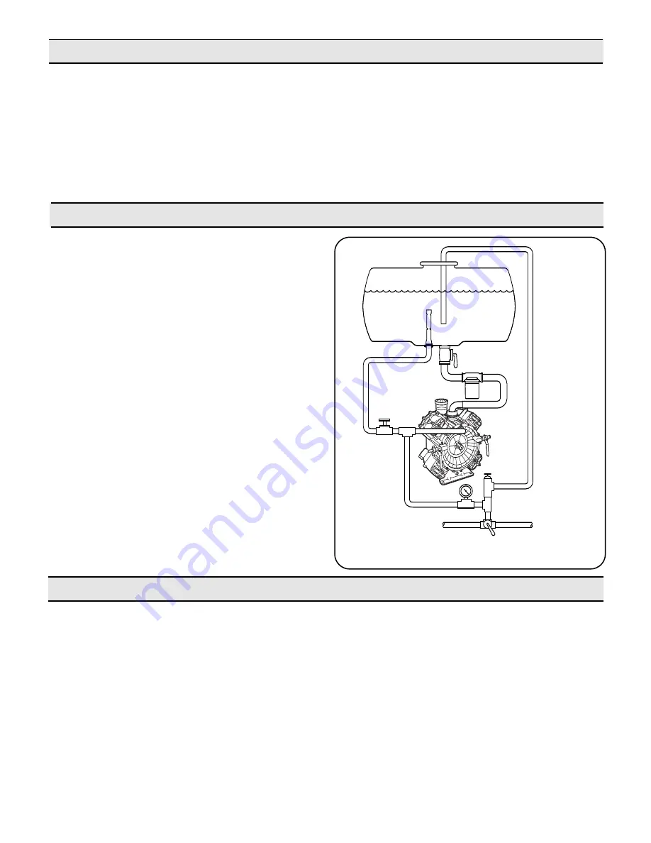 Hypro 9910-D1064 Installation, Operation, Repair And Parts Manual Download Page 3