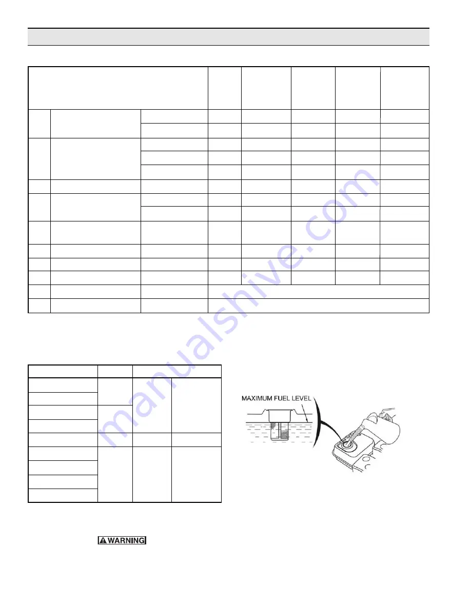 Hypro HY160 Operation Manual Download Page 10