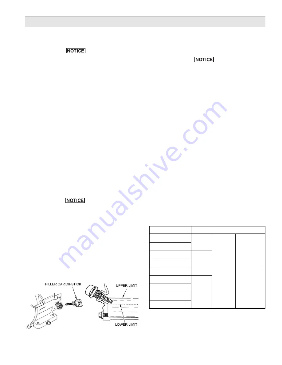 Hypro HY160 Operation Manual Download Page 11