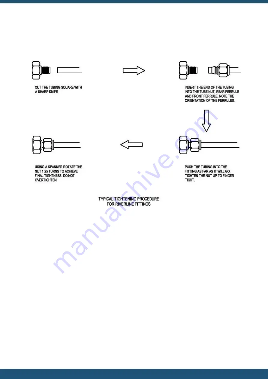 HyQuest Solutions HS40C User Manual Download Page 25