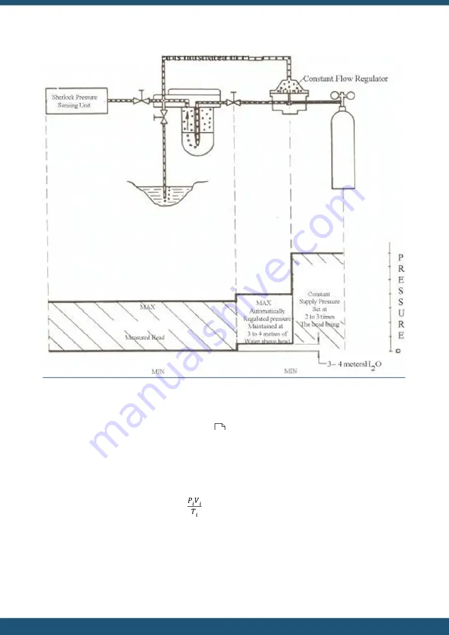 HyQuest Solutions HS40C User Manual Download Page 29