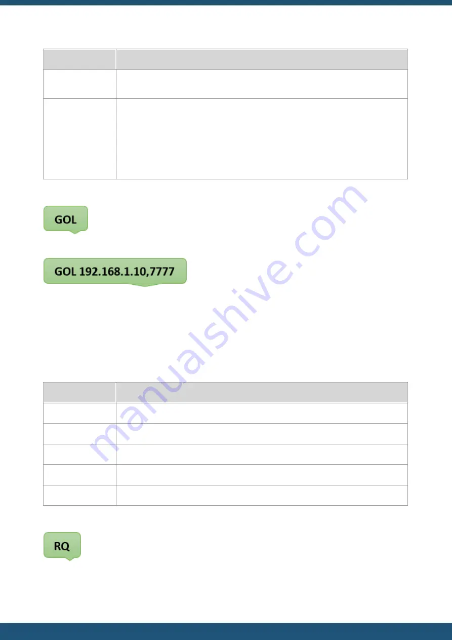 HyQuest Solutions iRIS 270 User Manual Download Page 108