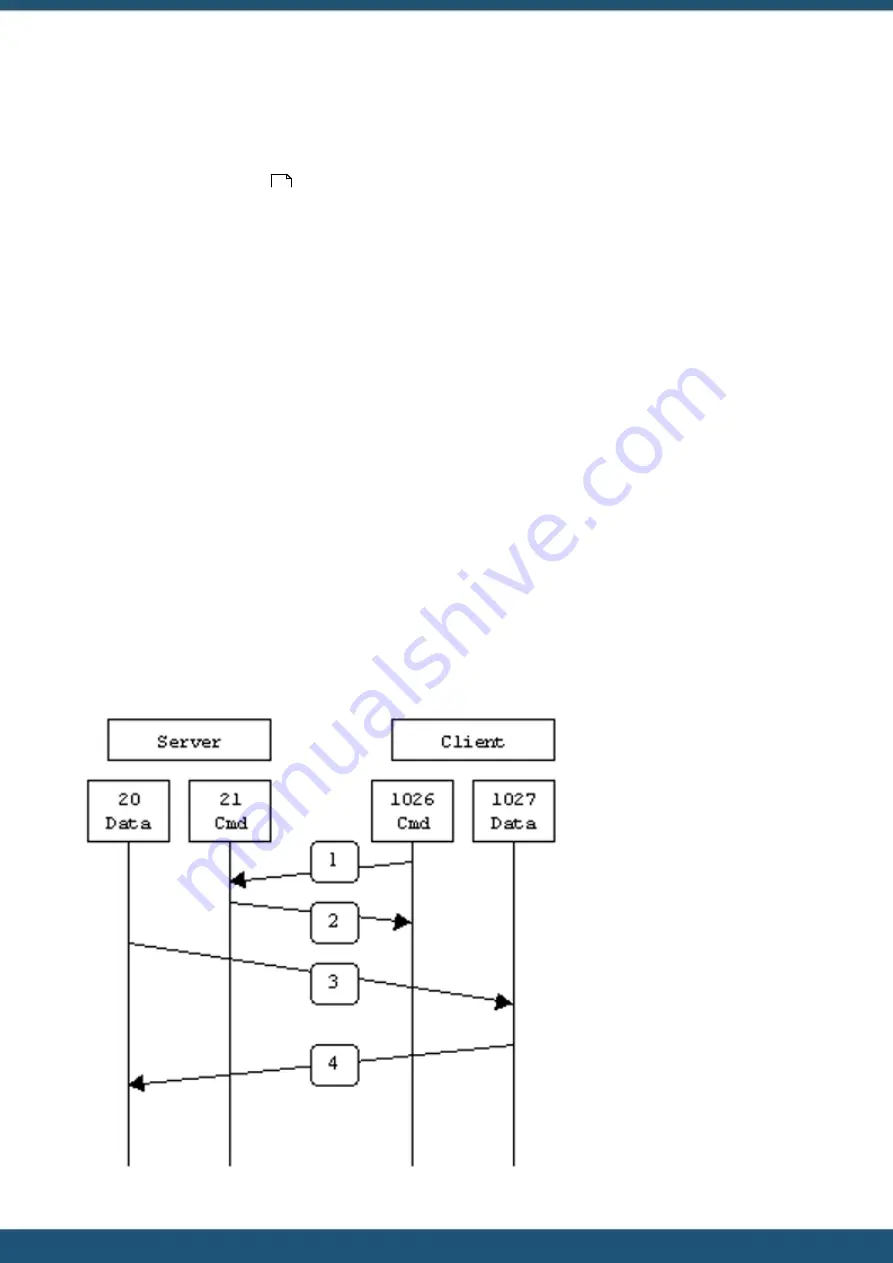 HyQuest Solutions iRIS 270 Скачать руководство пользователя страница 131