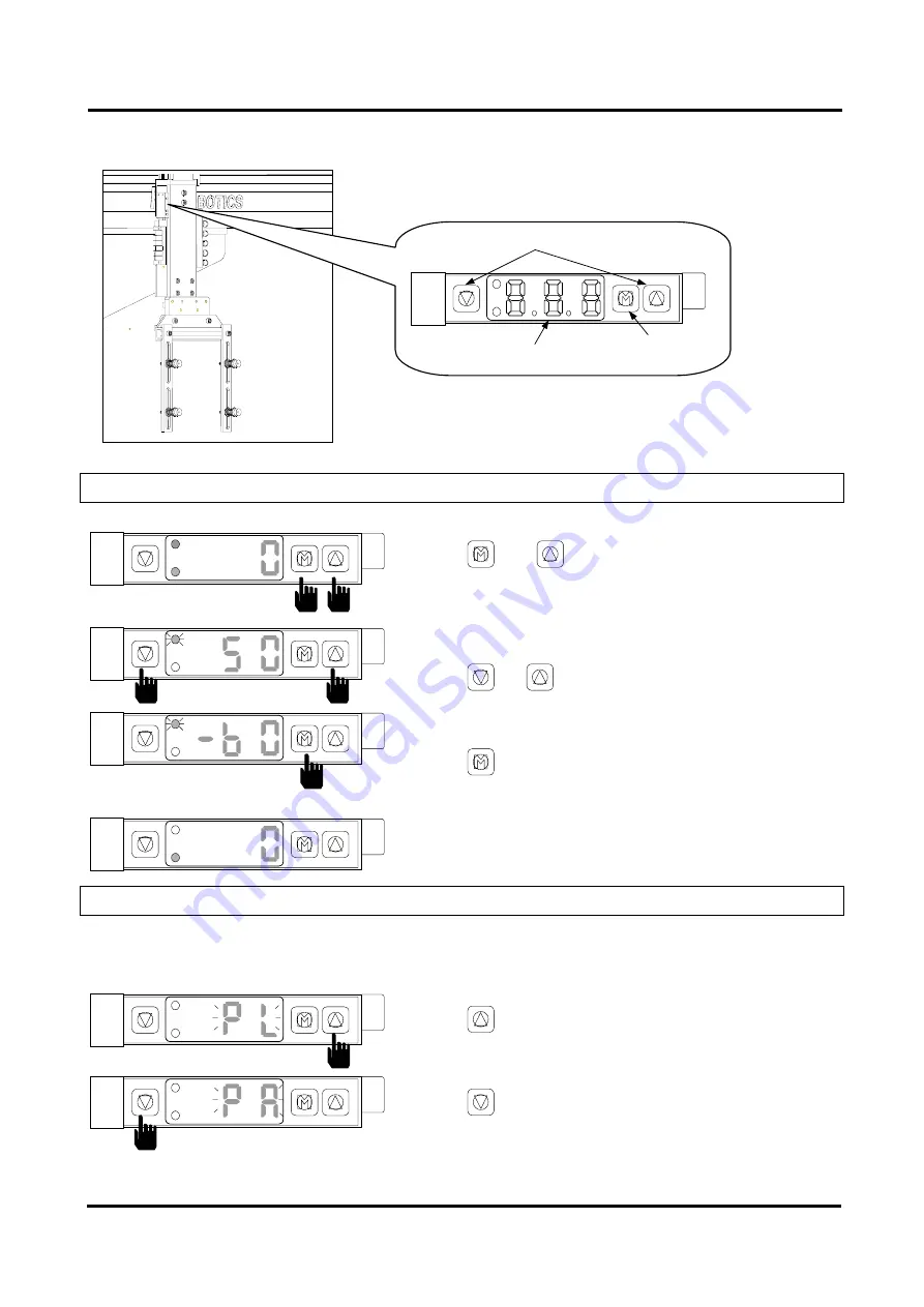 HYRobotics TS-200DI User Manual Download Page 32