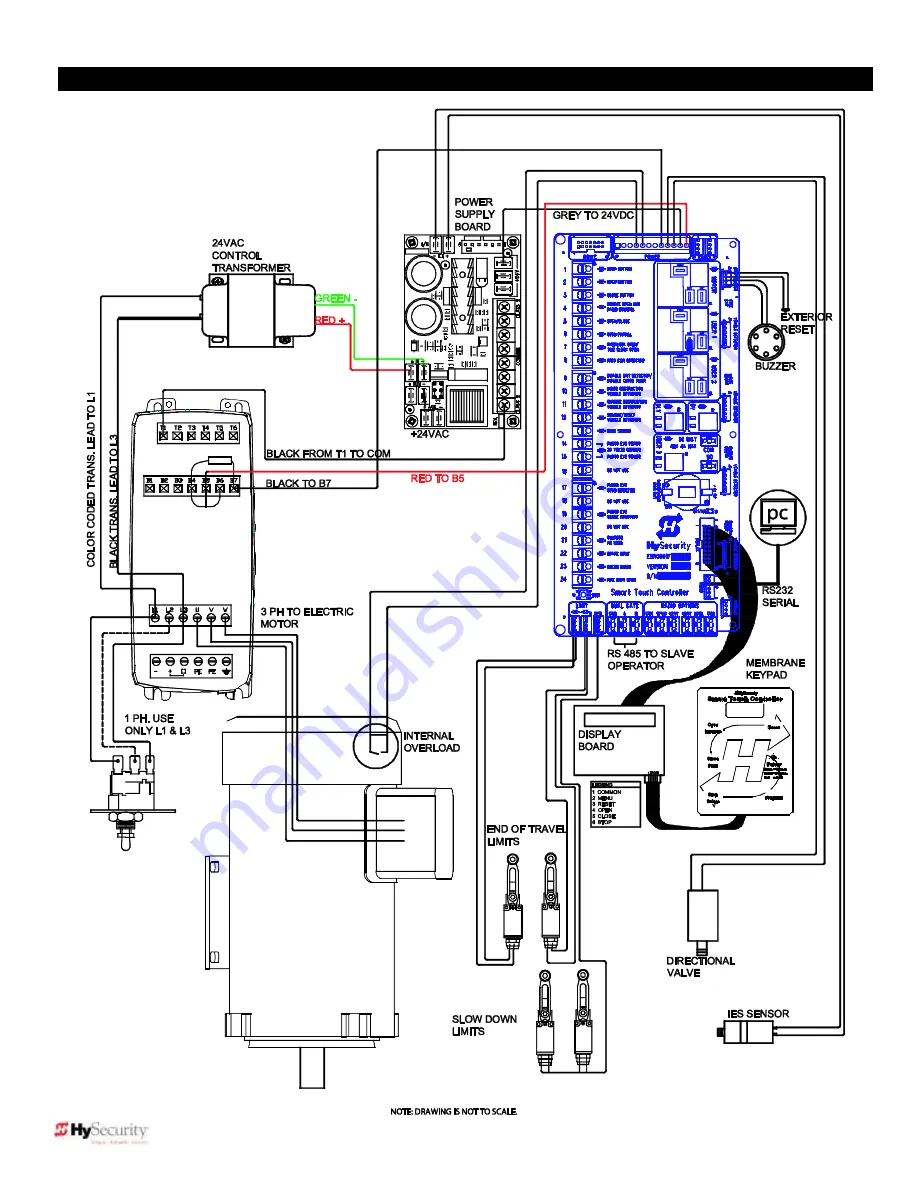 HySecurity SlideDriver 50VF2 Installation And Reference Manual Download Page 80