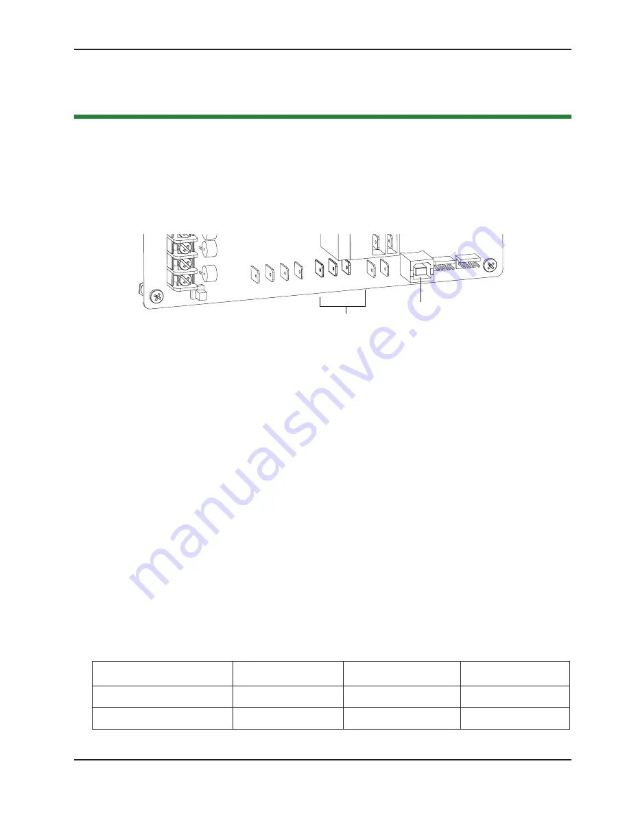 HySecurity SlideSmart DC 10F Installation And Maintenance Manual Download Page 95