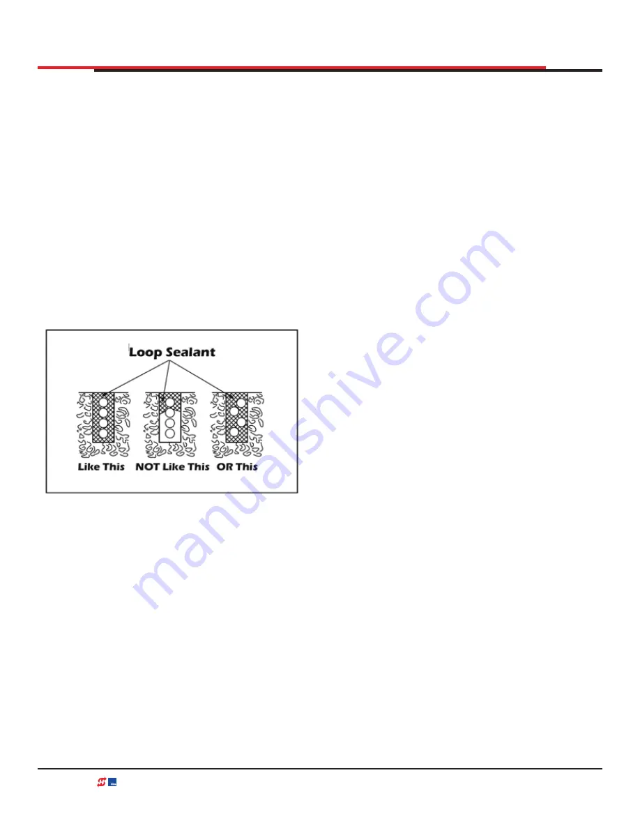 HySecurity SwingSmart DC 20 Programming And Operations Manual Download Page 112