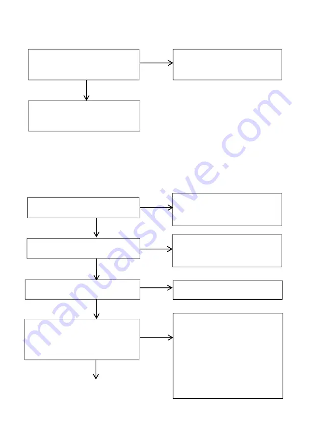 Hysolis PPS1000iL Owner'S Manual Download Page 25