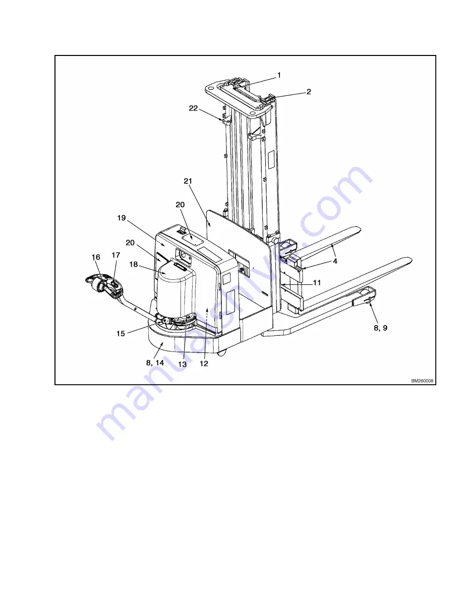 Hyster B453 Service & Repair Manual Download Page 15