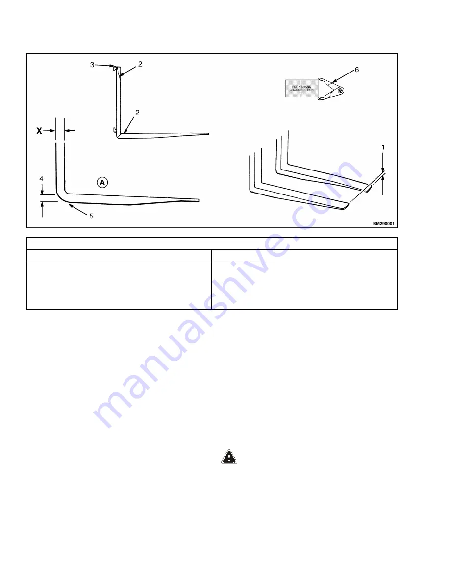 Hyster B453 Service & Repair Manual Download Page 26