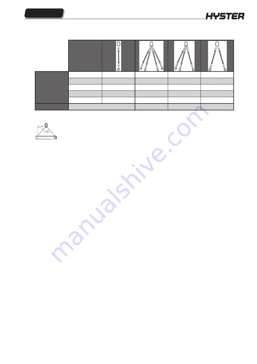 Hyster C457 Service & Repair Manual Download Page 9