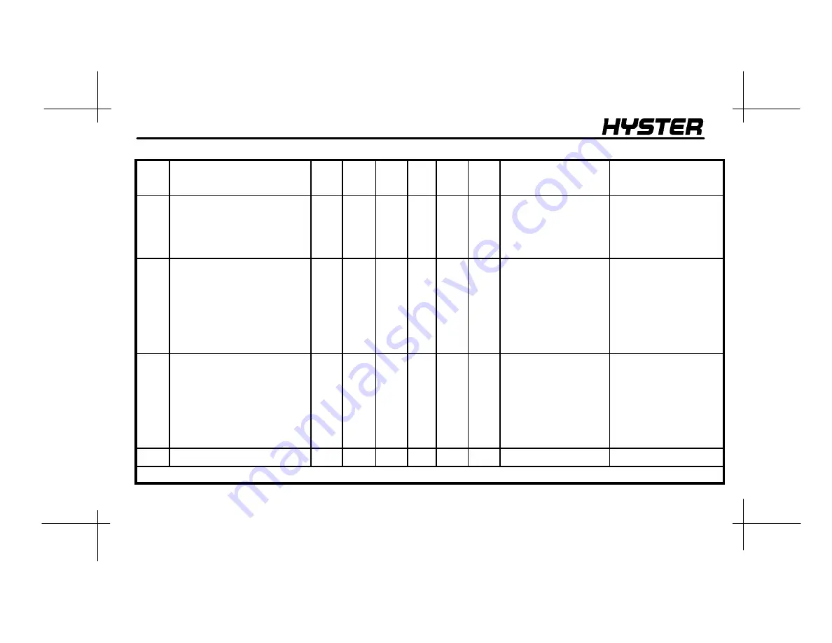 Hyster S100XL Operating Manual Download Page 60