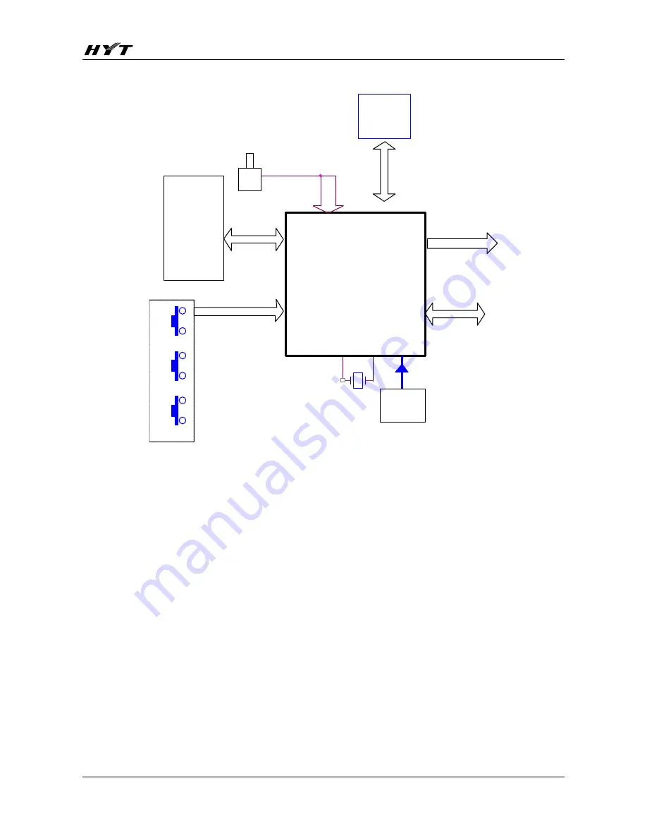 HYT TC-610P Service Manual Download Page 19