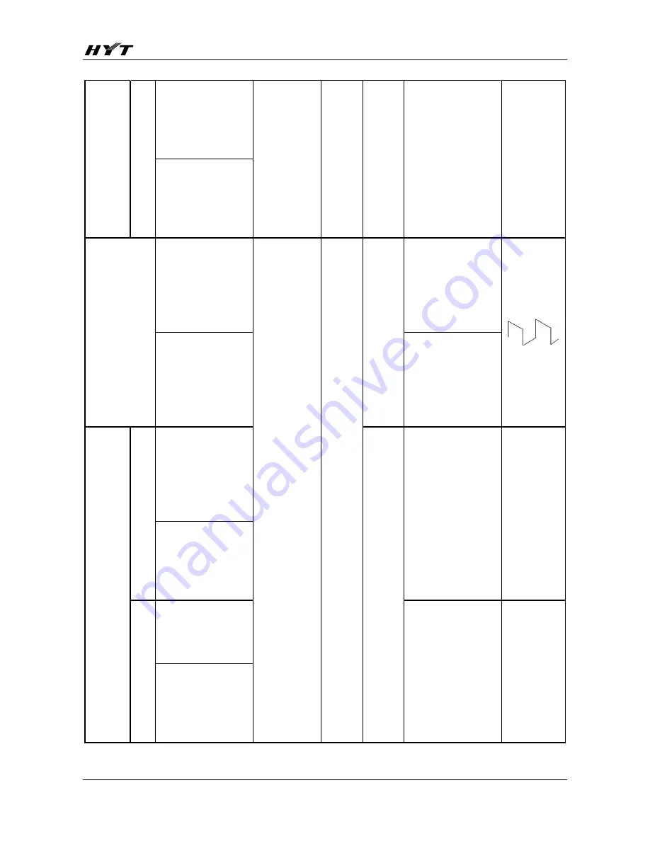 HYT TC-610P Service Manual Download Page 78