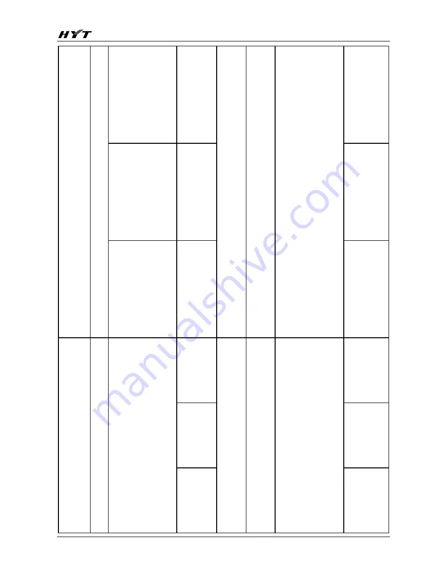 HYT TC-610P Service Manual Download Page 82