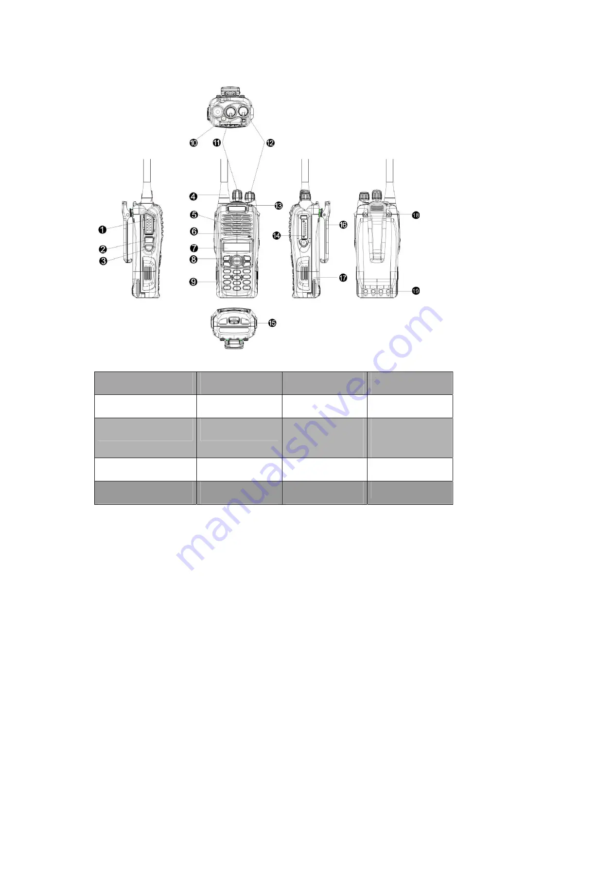 HYT TC-780M Manual Download Page 6