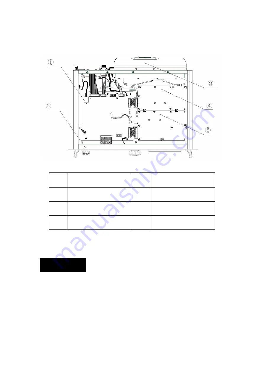 Hytera CHU-P0BA00 Manual Download Page 7