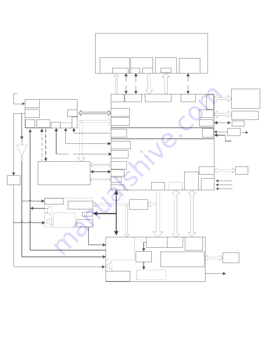 Hytera MD78X Service Manual Download Page 68