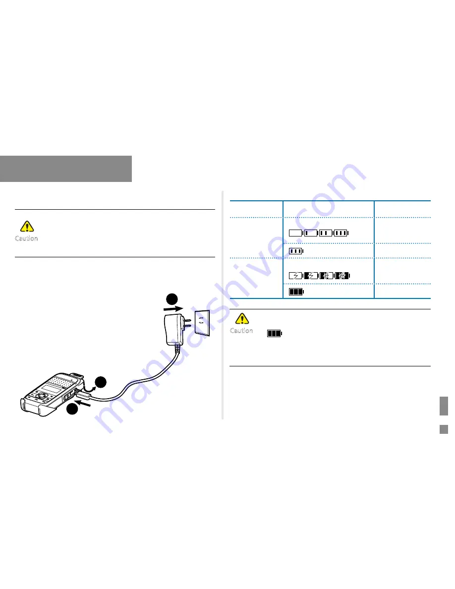 Hytera PD35X Owner'S Manual Download Page 11