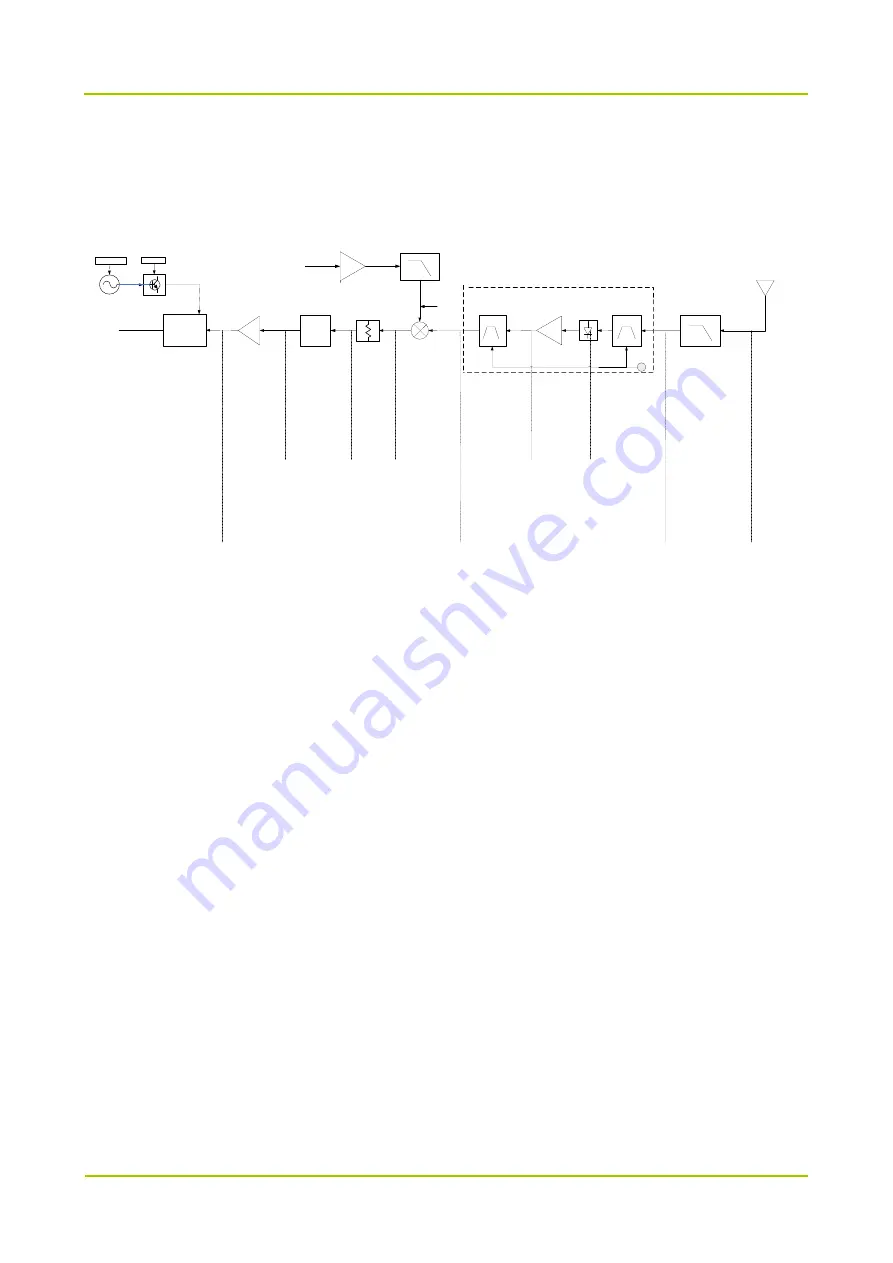 Hytera PD362 Service Manual Download Page 26