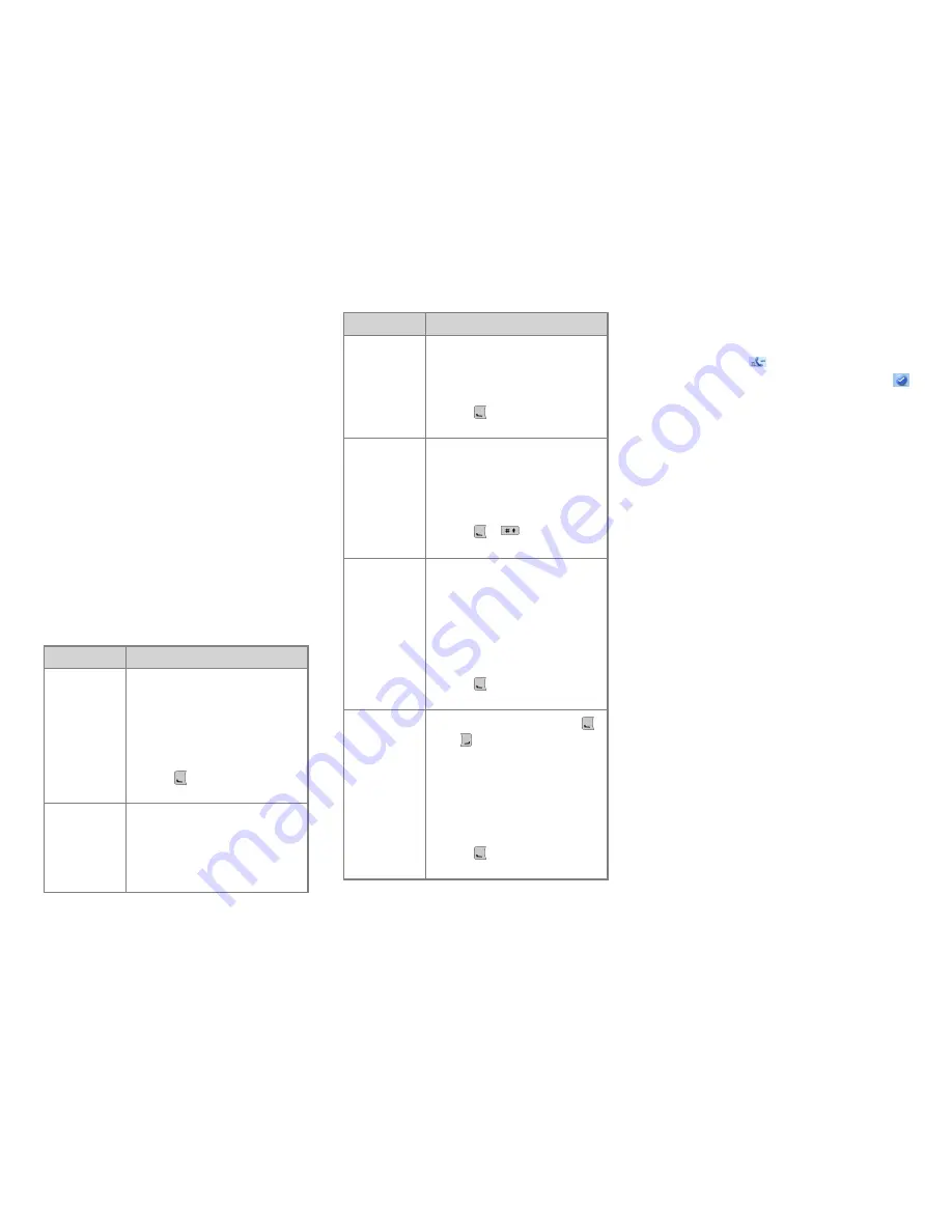 Hytera PD79XIS FM IIB Owner'S Manual Download Page 19