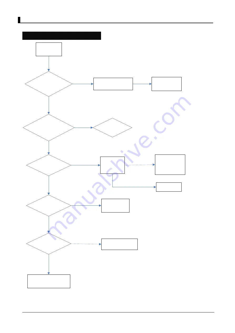 Hytera TC-700 Service Manual Download Page 26