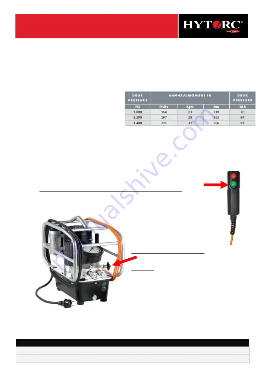 Hytorc VERSA 1 User Manual Download Page 8