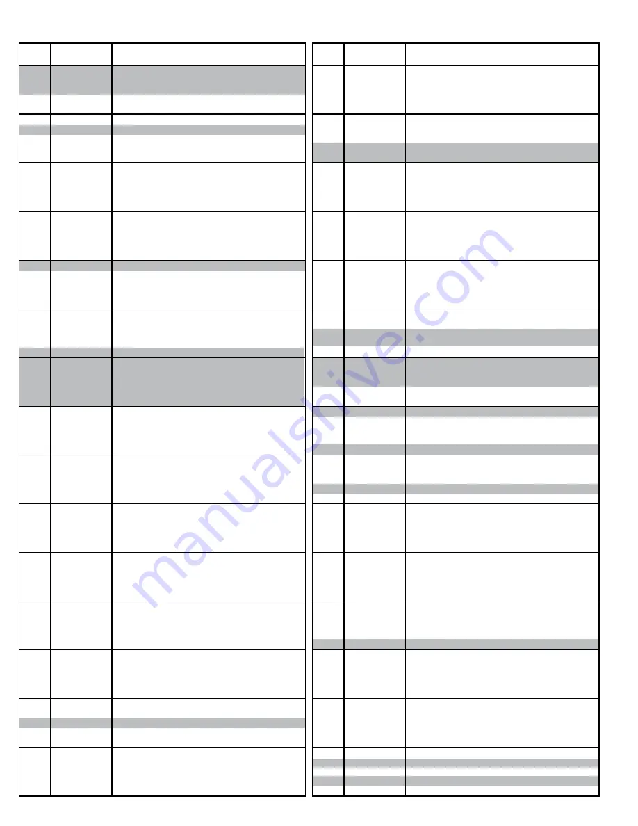 HYTROL ProSort 100 Elite Operating, Installation And Maintenance Manual Download Page 36