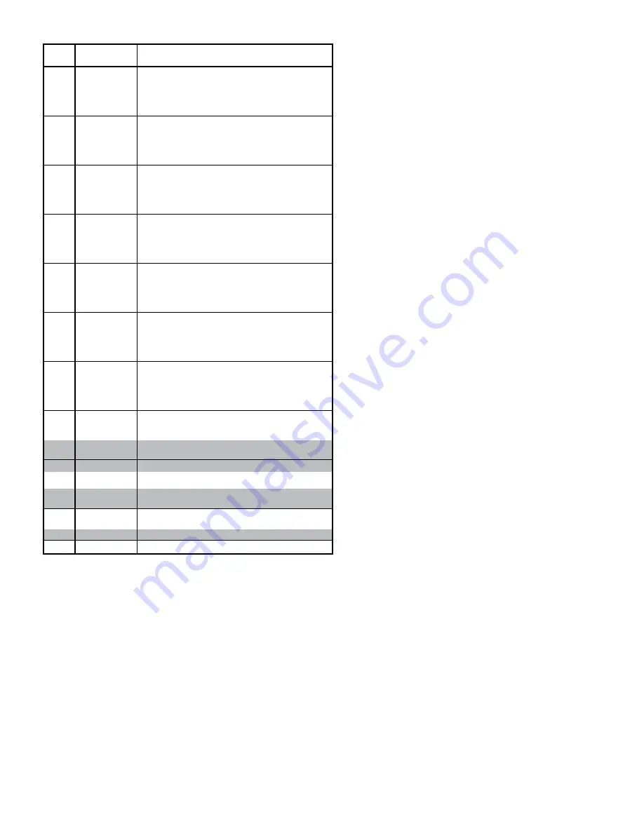 HYTROL ProSort 100 Elite Operating, Installation And Maintenance Manual Download Page 37