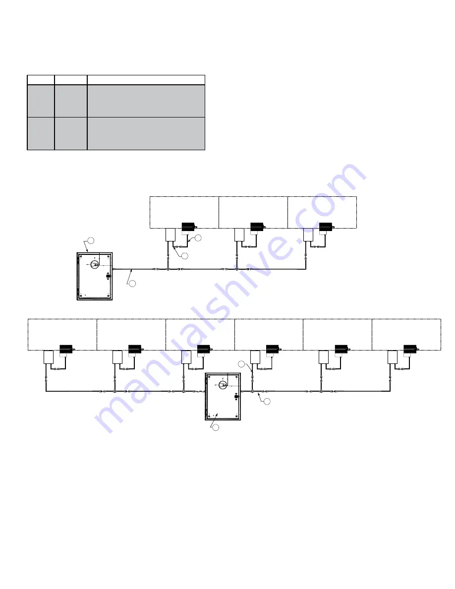 HYTROL ProSort MRT Installation And Maintenance Manual Download Page 15