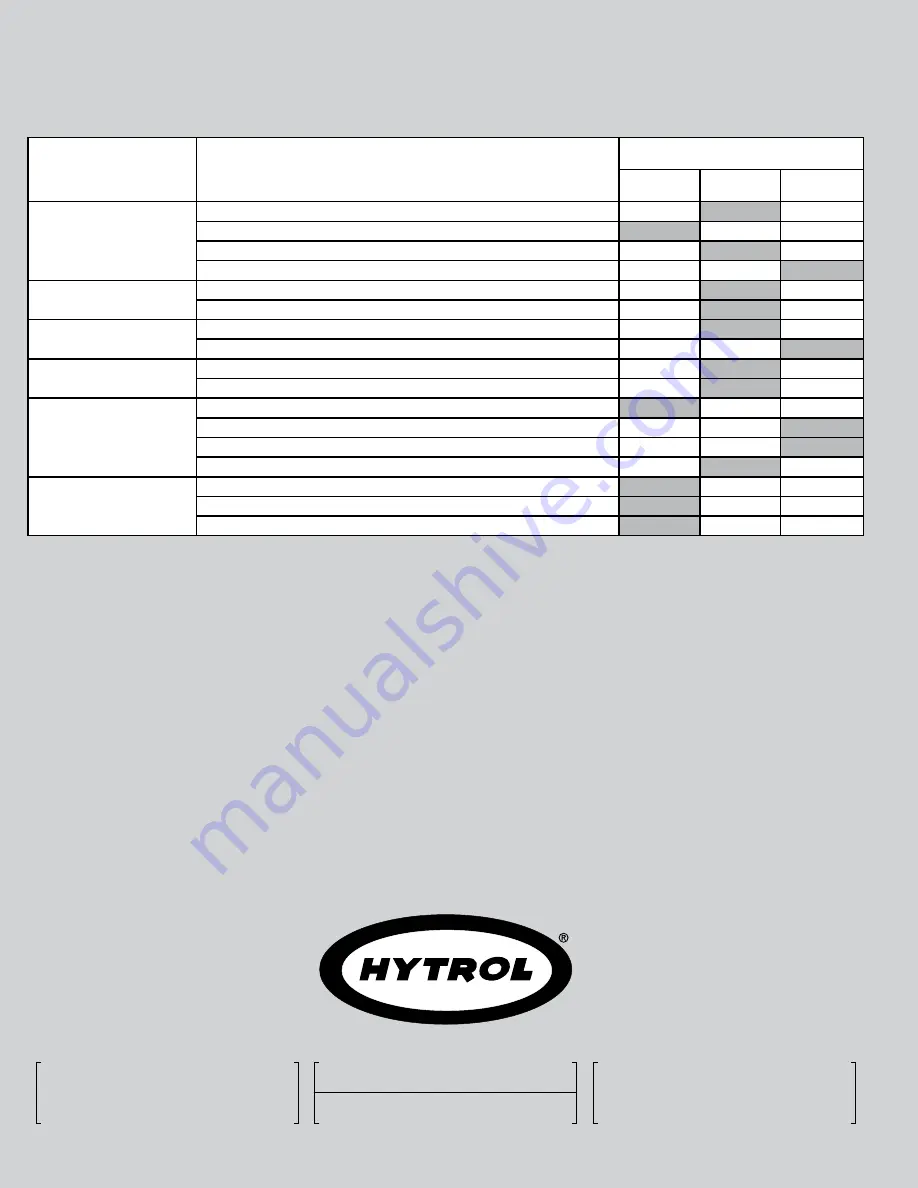 HYTROL ProSort MRT Installation And Maintenance Manual Download Page 24