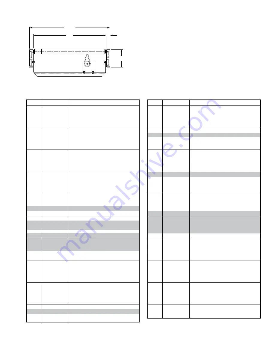 HYTROL ProSort SC1 Installation And Maintenance Manual Download Page 25