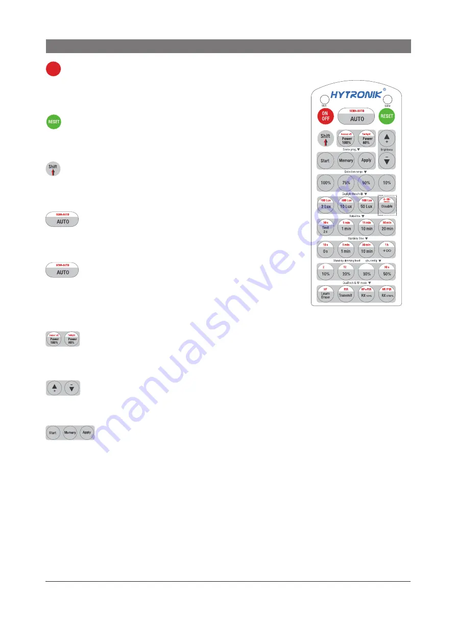 Hytronik DUAL sense HIM17 Quick Start Manual Download Page 4