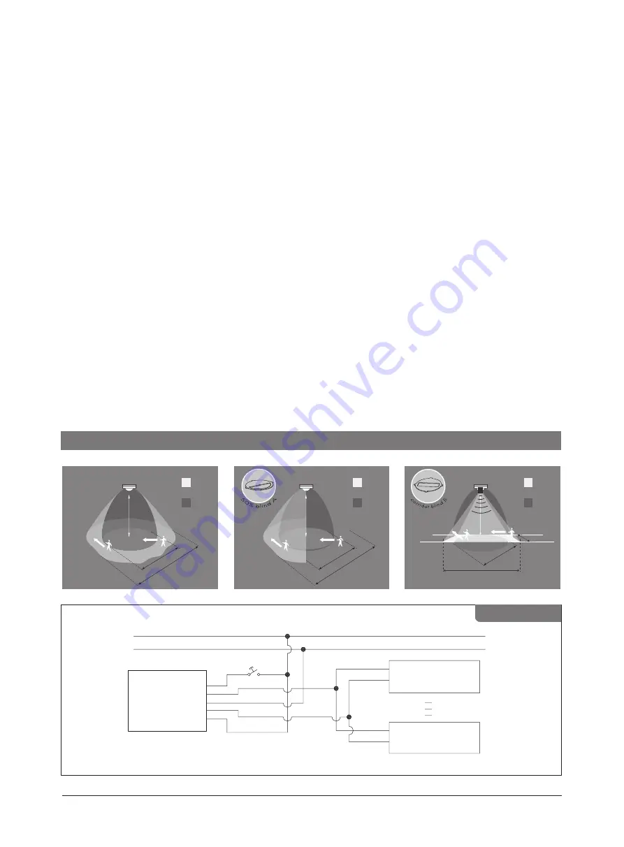 Hytronik DUAL sense HIM17 Quick Start Manual Download Page 5