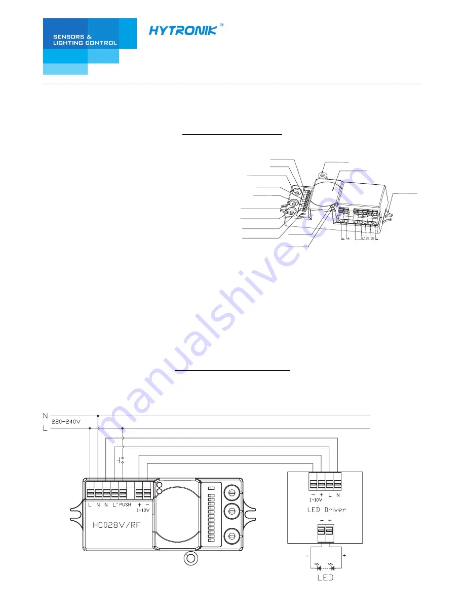 Hytronik HC028V/RF Instruction Manual Download Page 1